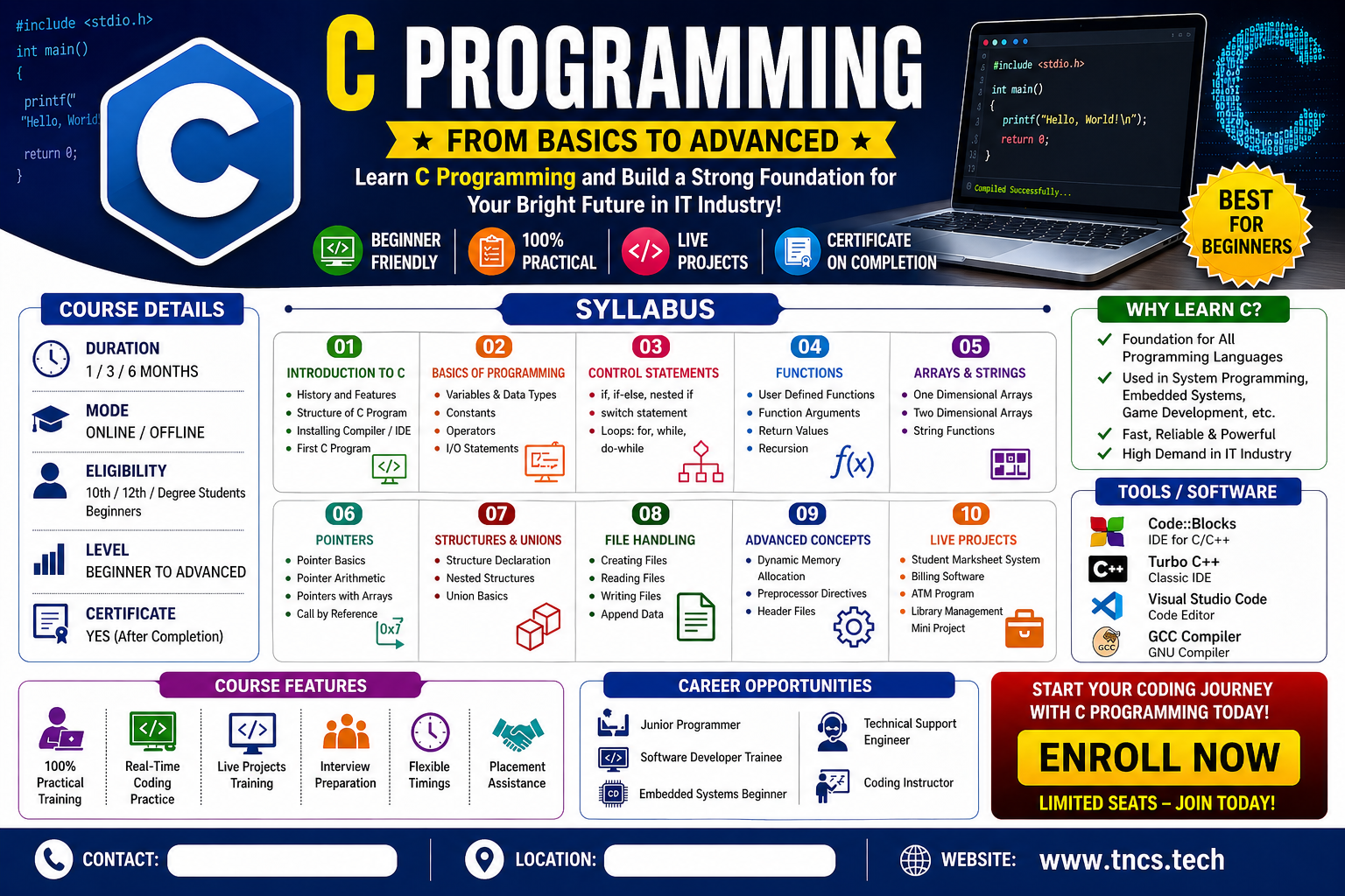 CERTIFICATE IN C PROGRAMMING
