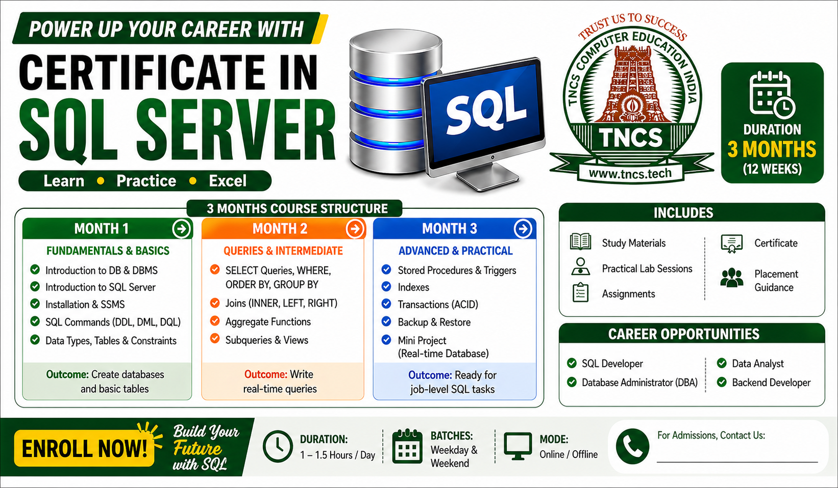 CERTIFICATE IN SQL SERVER